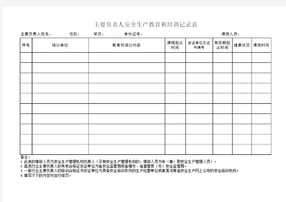 企业主要负责人安全生产教育和培训记录表