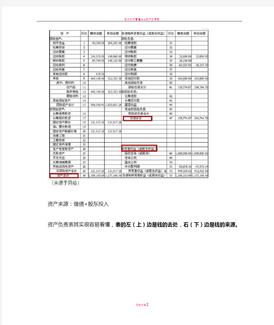 教你如何看懂财务三大报表