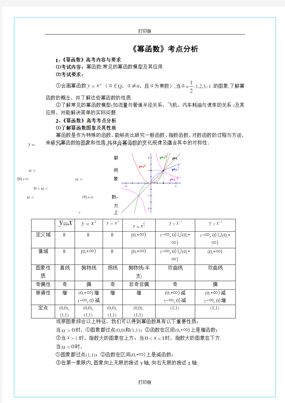 苏教版高中数学高一必修一2.4《幂函数》考点归纳