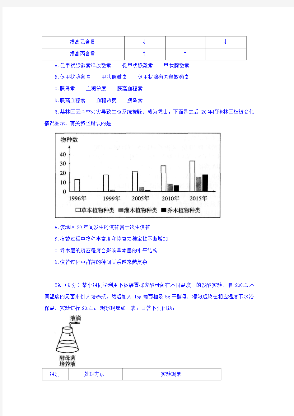 哈师大附中、东北师大附中、辽宁省实验中学2017