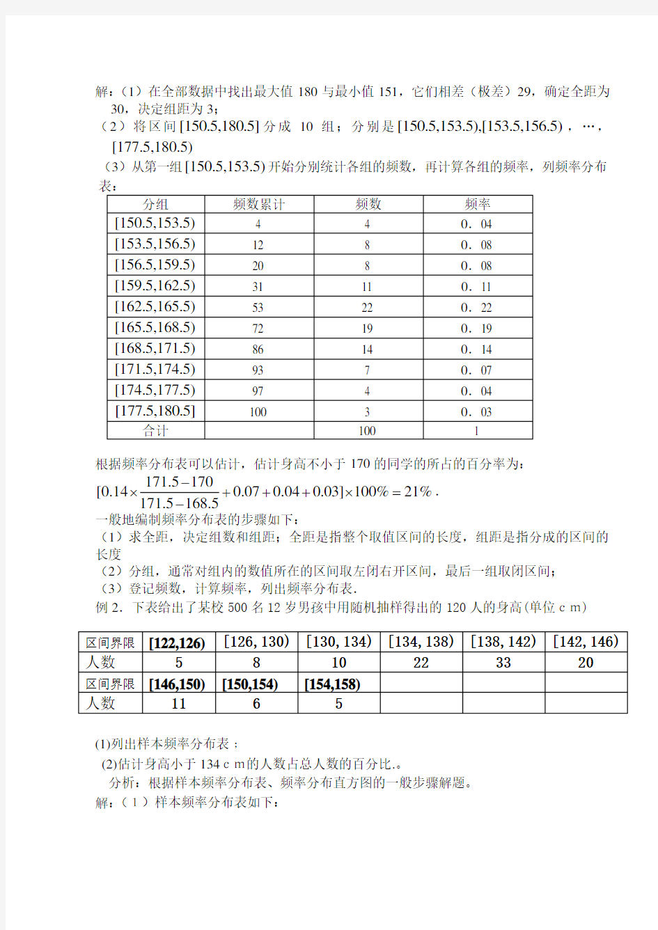 频率分布表