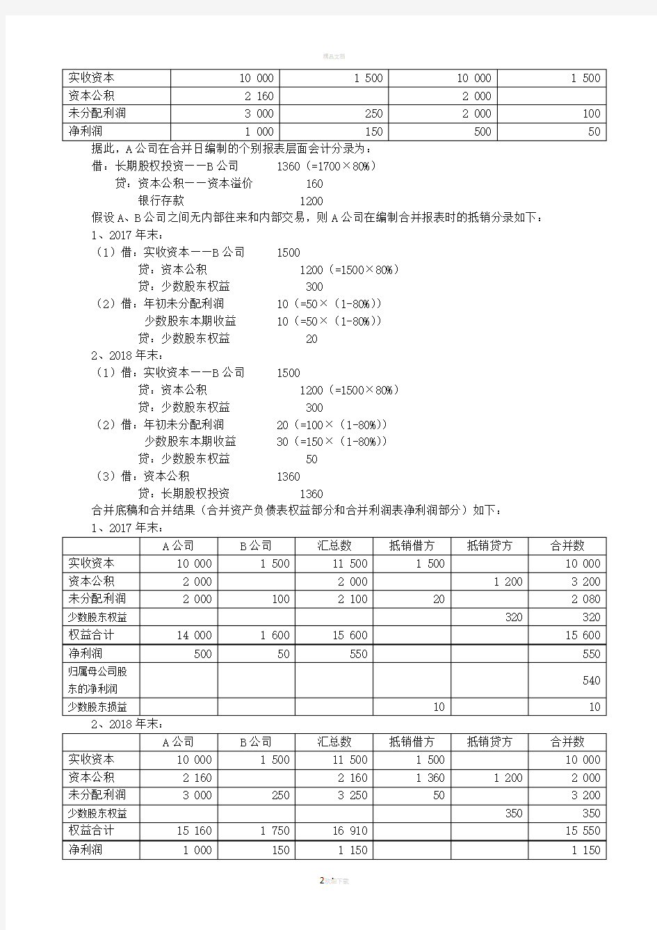 同一控制下合并案例