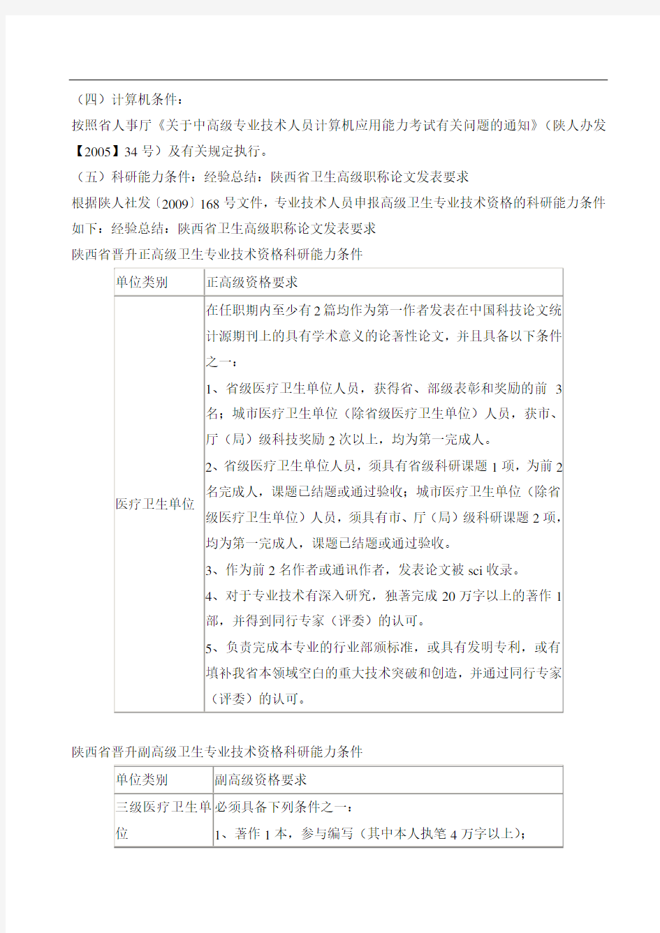 经验总结：陕西省卫生高级职称论文发表要求