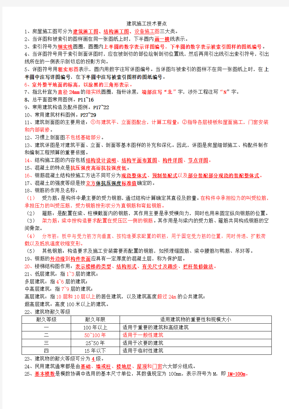 建筑工程技术培训资料全解