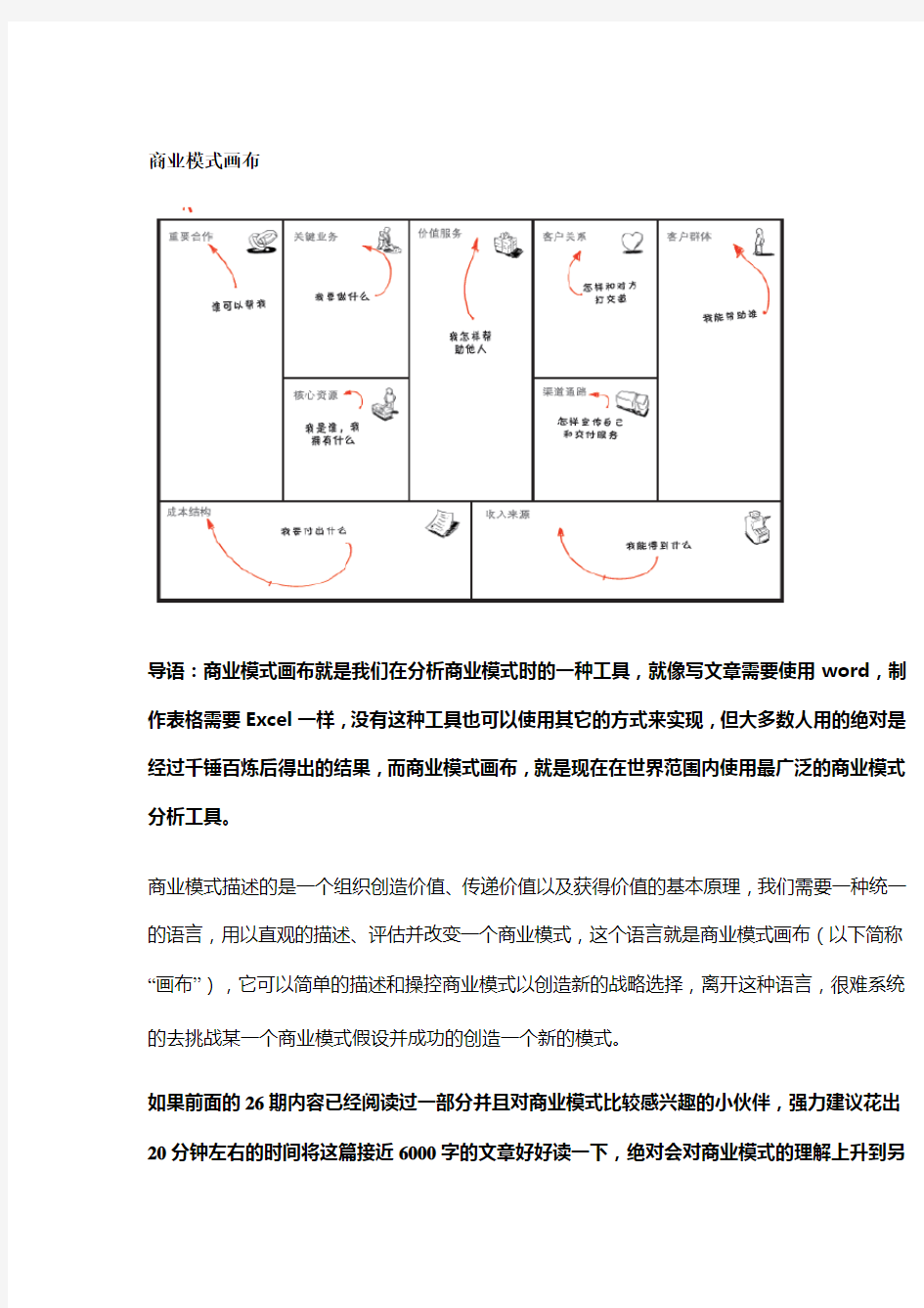 商业模式画布91238