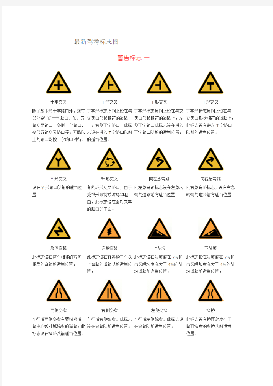 最新驾考交通标志图汇总