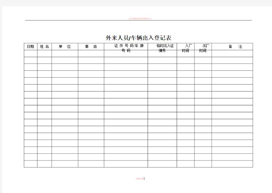 外来人员车辆出入登记表