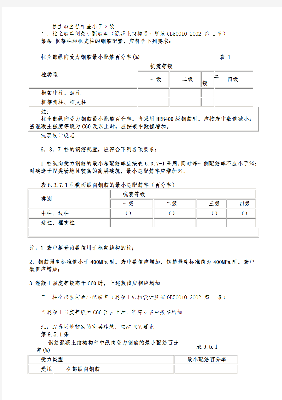 框架柱构造配筋须满足的规范要求