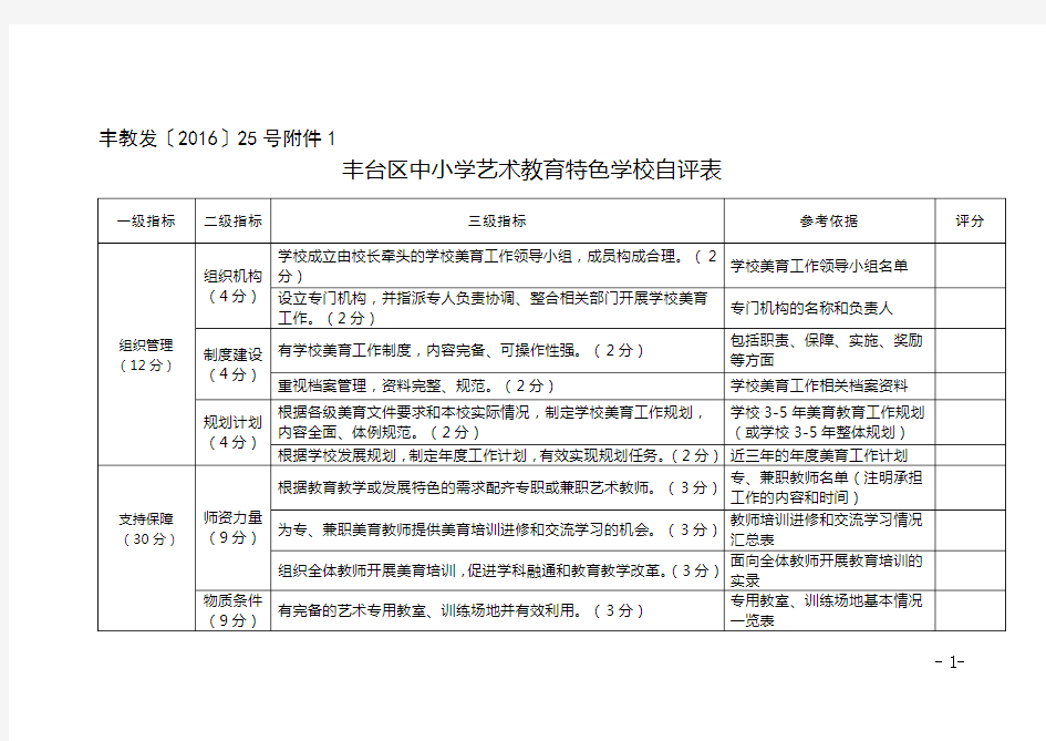 丰台区中小学艺术教育特色学校自评表