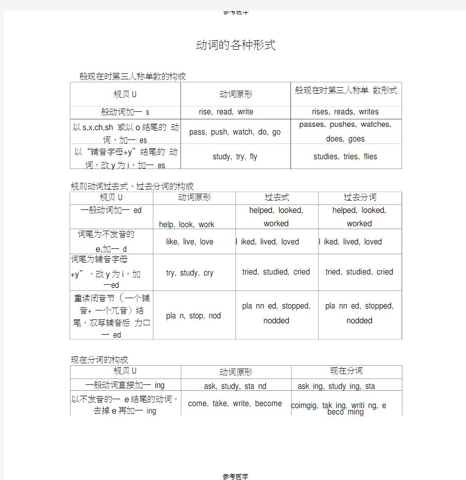 动词的各种形式表格版