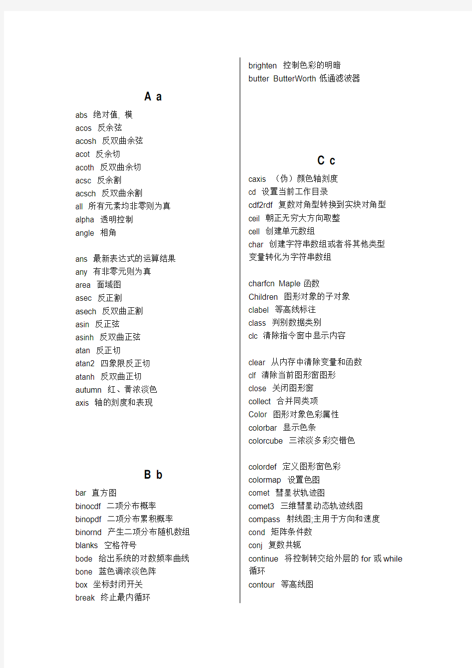 (完整word版)matlab中所有函数解析_太全了