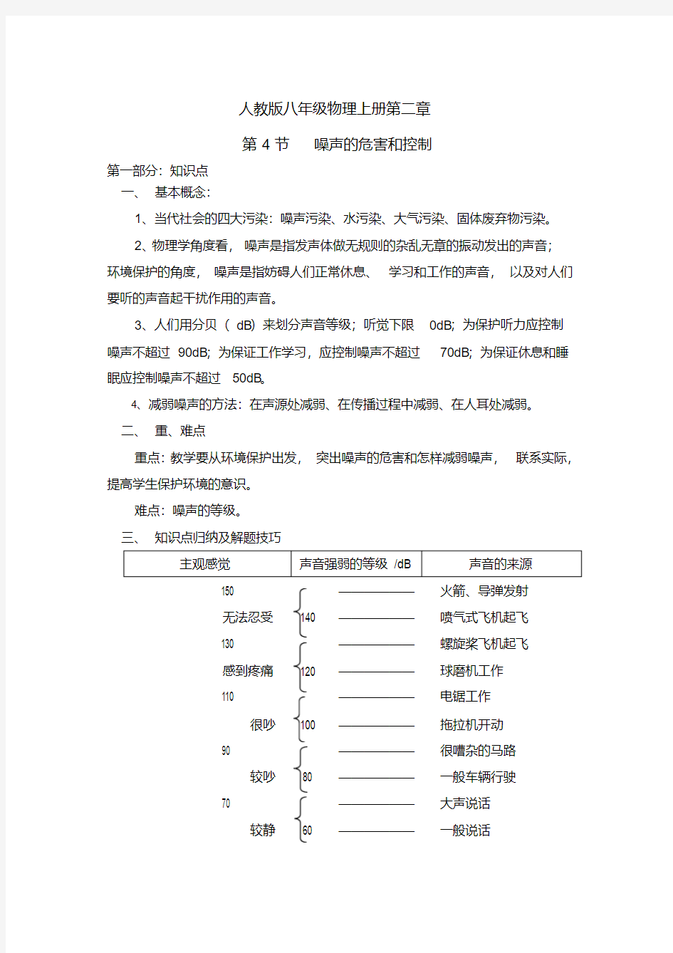 新人教版八年级物理上册第二章第四节知识点