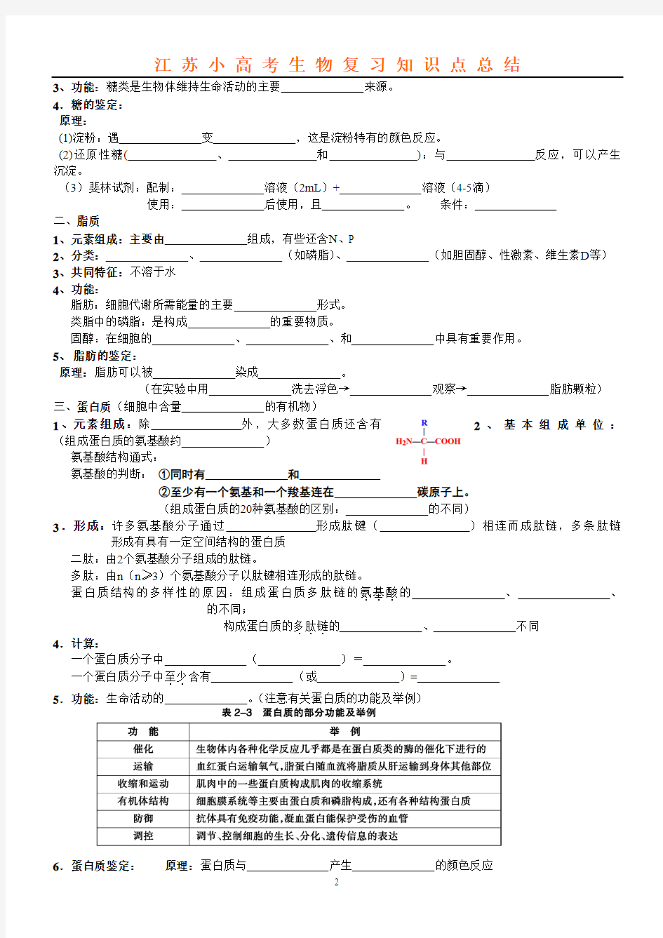 江苏学业水平测试生物知识点背诵