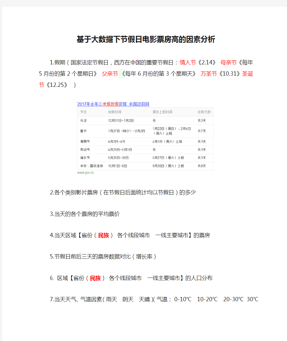 基于大数据下节假日电影票房高的因素分析