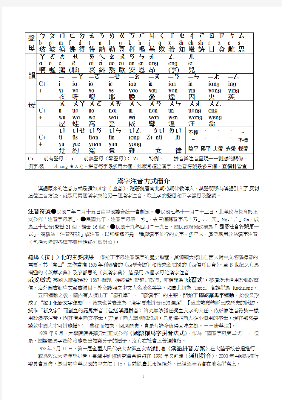 汉语参考资料拼音与注音符号对照表20100927