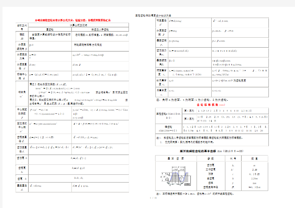 圆柱齿轮传动精度设计知识大全