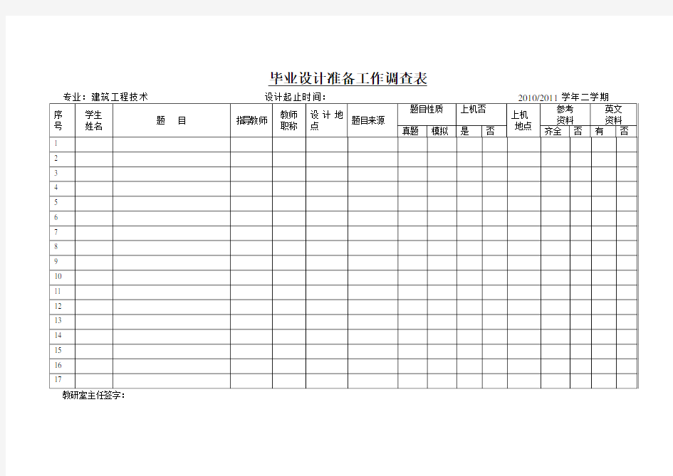 毕业设计选题统计表