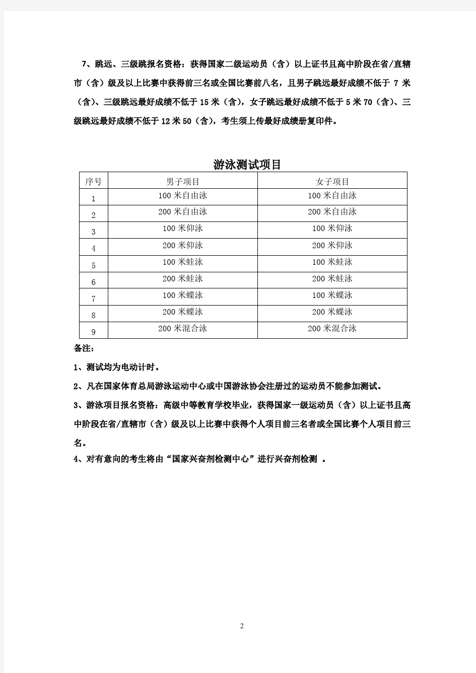 北京大学2018年高水平运动队各项目测试内容及要求