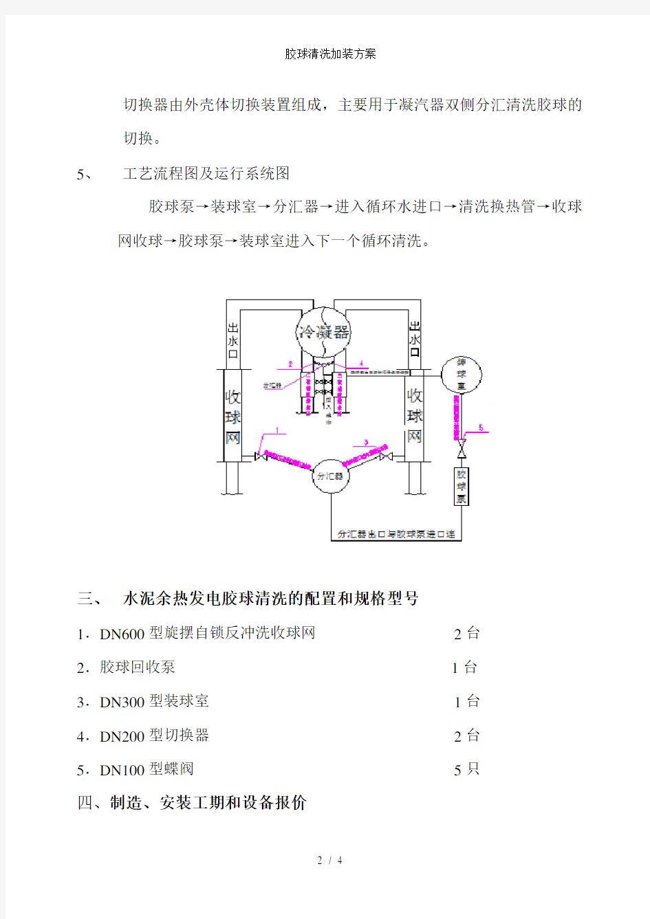 胶球清洗加装方案