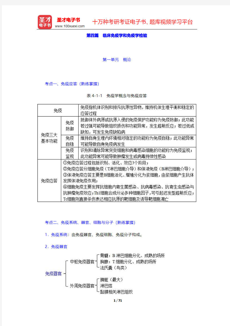 2020年全国卫生专业技术资格考试《临床医学检验学中级职称考试》考点手册-第四篇至第七篇(圣才出品)