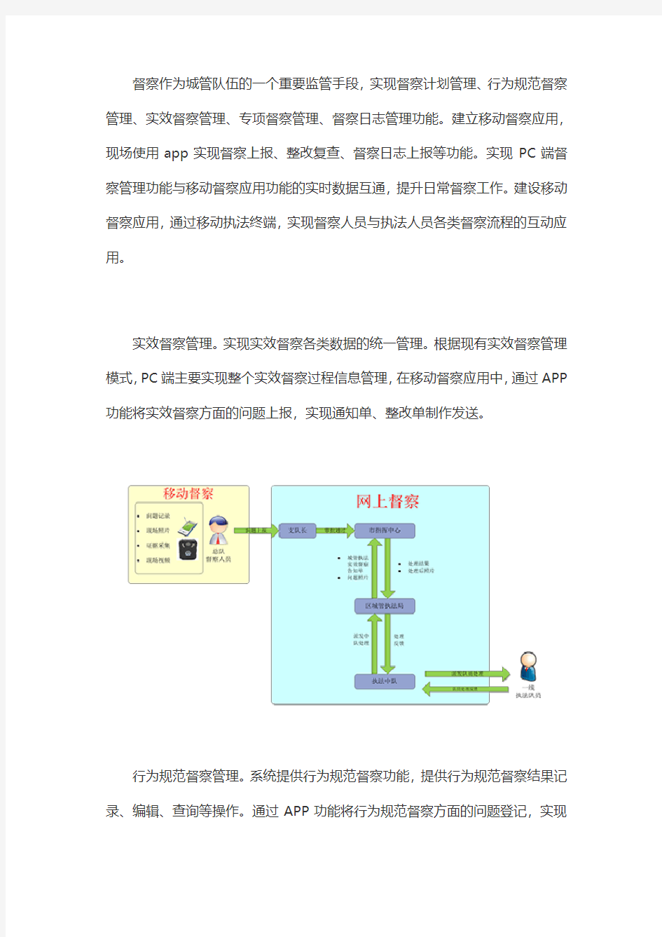 城管软件系统-城管网上督察管理平台介绍 详细图示举例2017