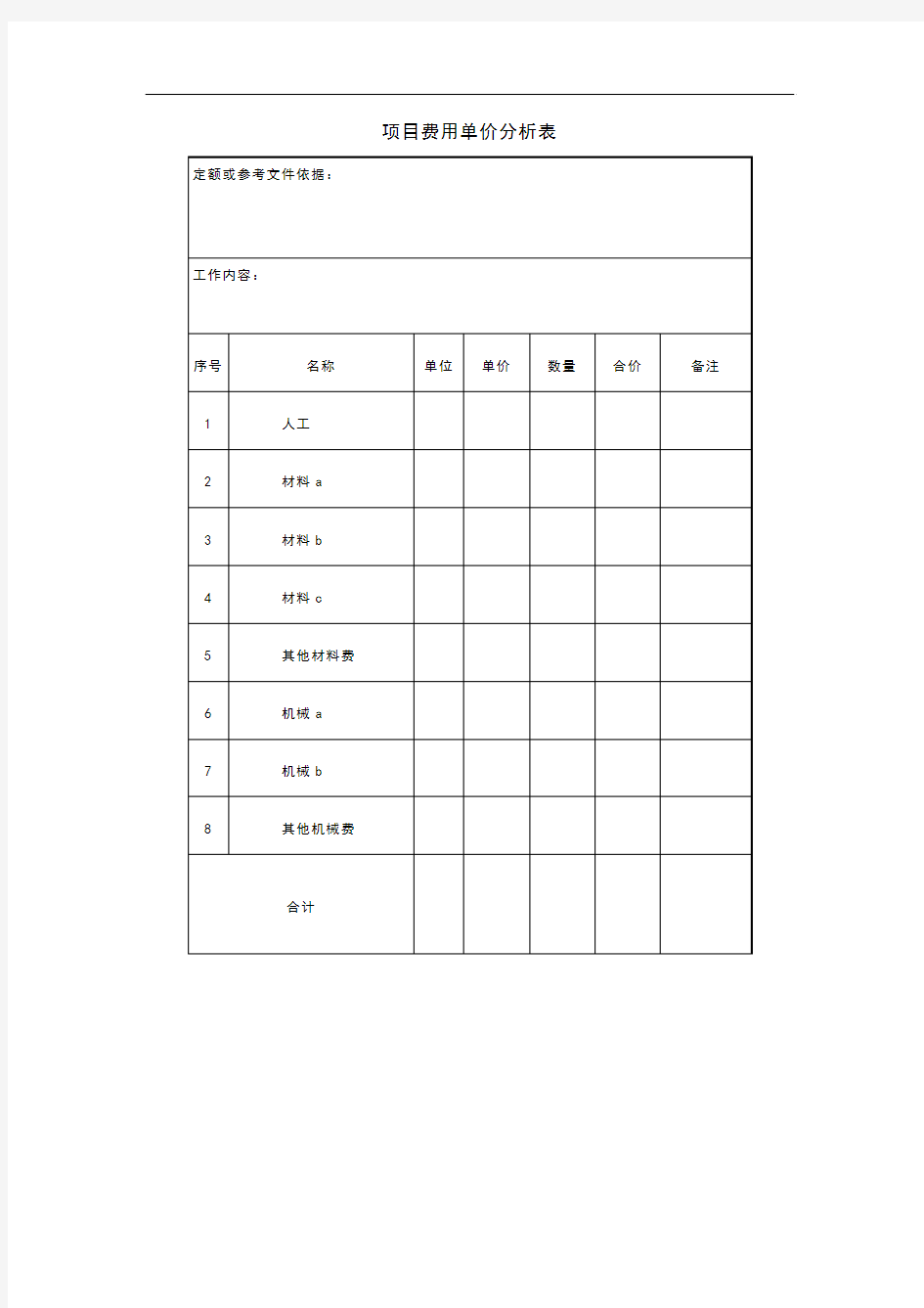 武汉发源祥袜业项目费用单价分析表