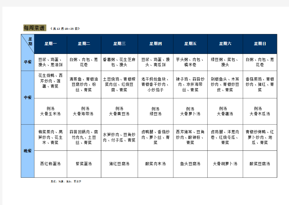 食堂菜谱表格模版