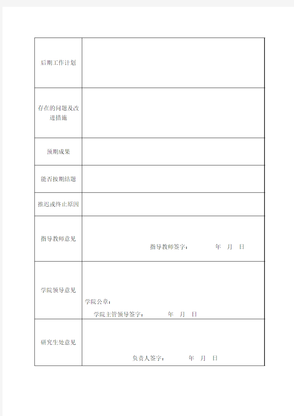 研究生创新项目中期检查报告