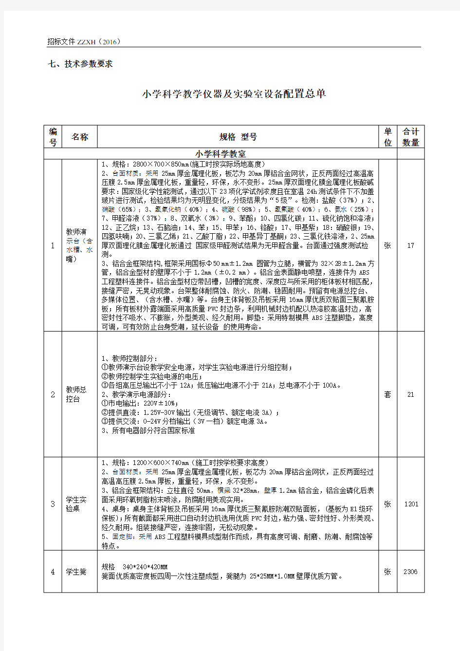 小学科学教学仪器及实验室设备汇总