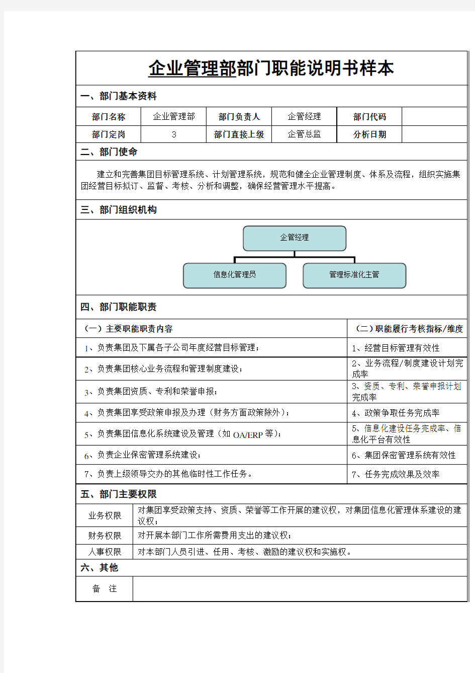 企业管理部部门职能说明书样本