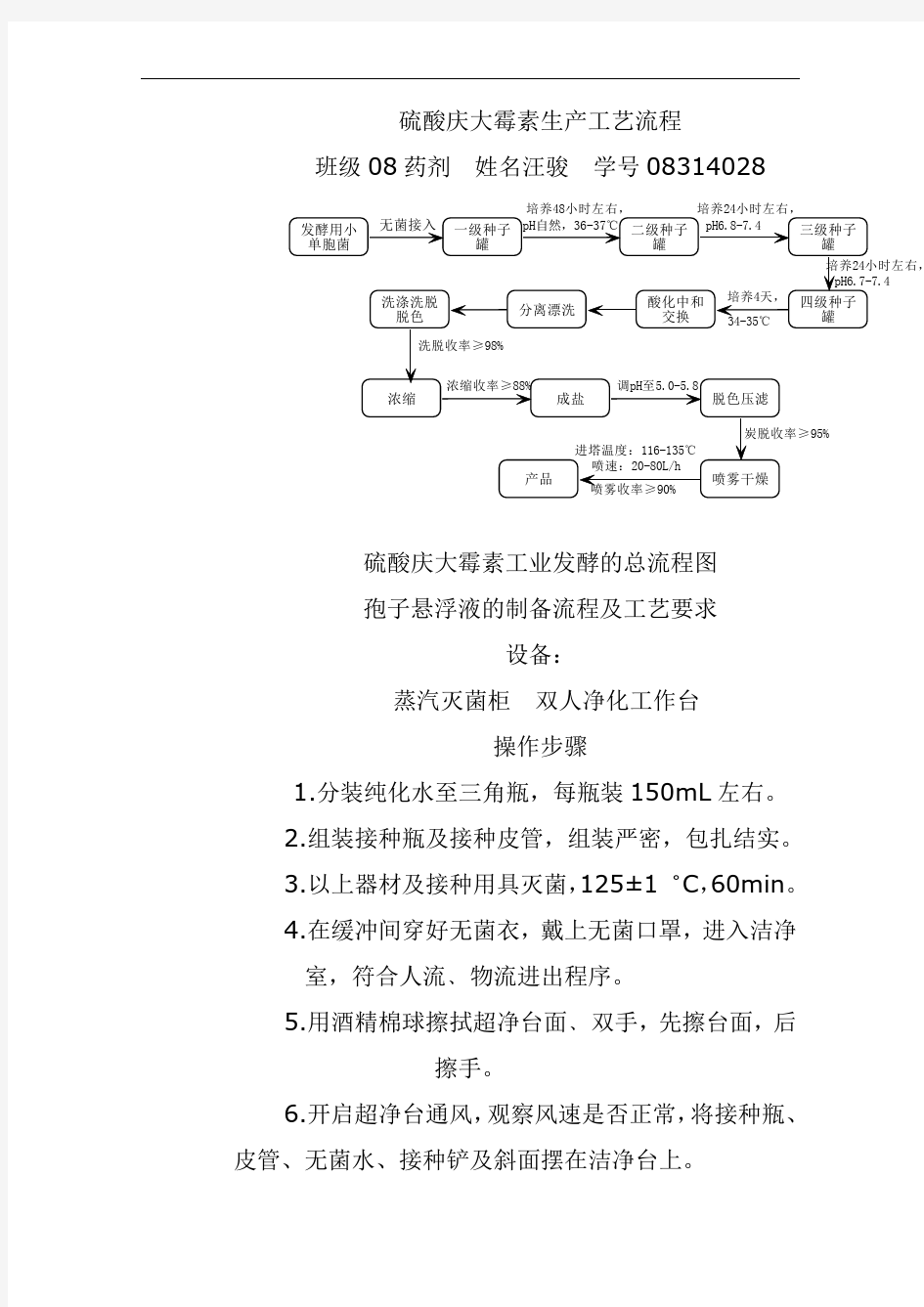 庆大霉素生产工艺