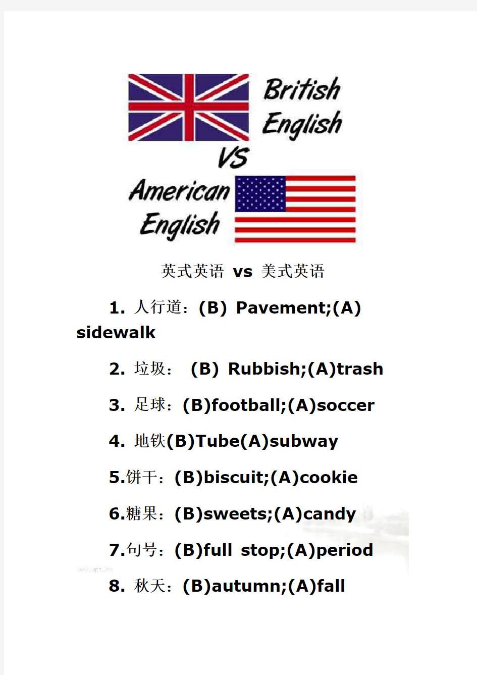 美式英语单词大全与英式英语单词对比词汇大全