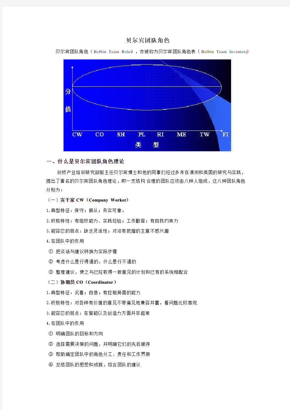 贝尔宾团队角色理论