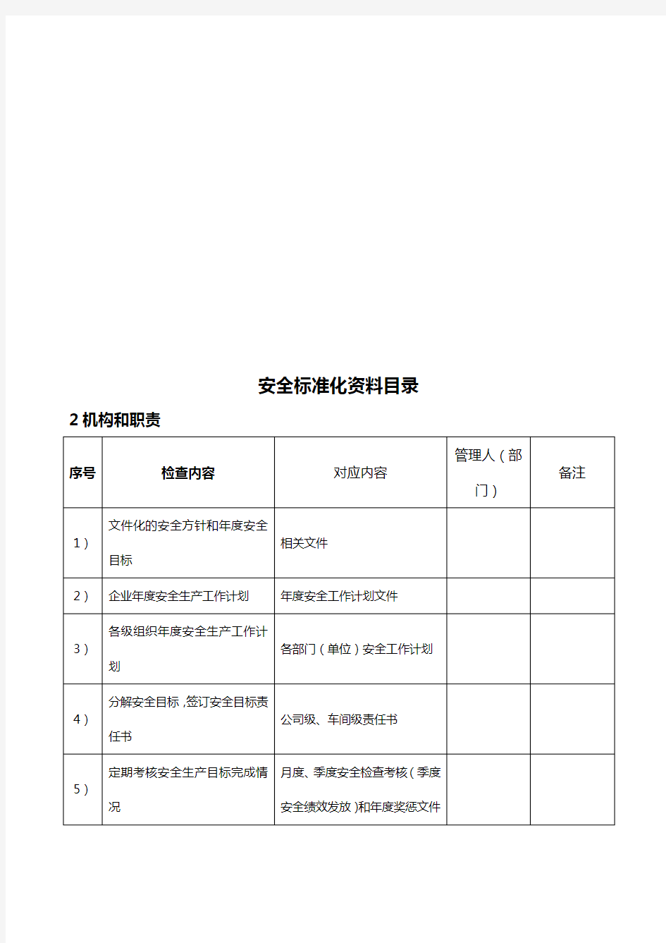 危险化学品从业单位安全标准化资料目录清单