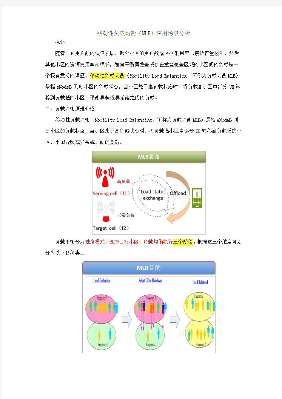 LTE MLB负载均衡功能介绍