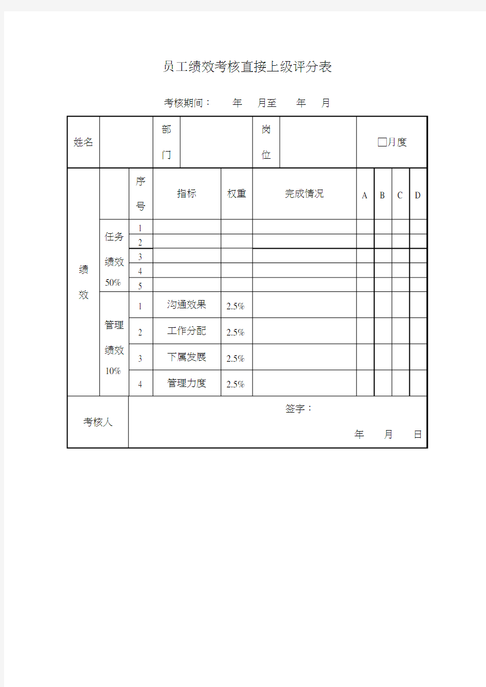 房地产公司员工考核表格