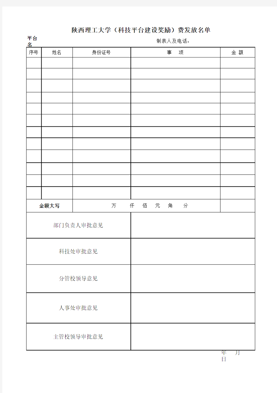 陕西理工大学科研平台奖励发放表