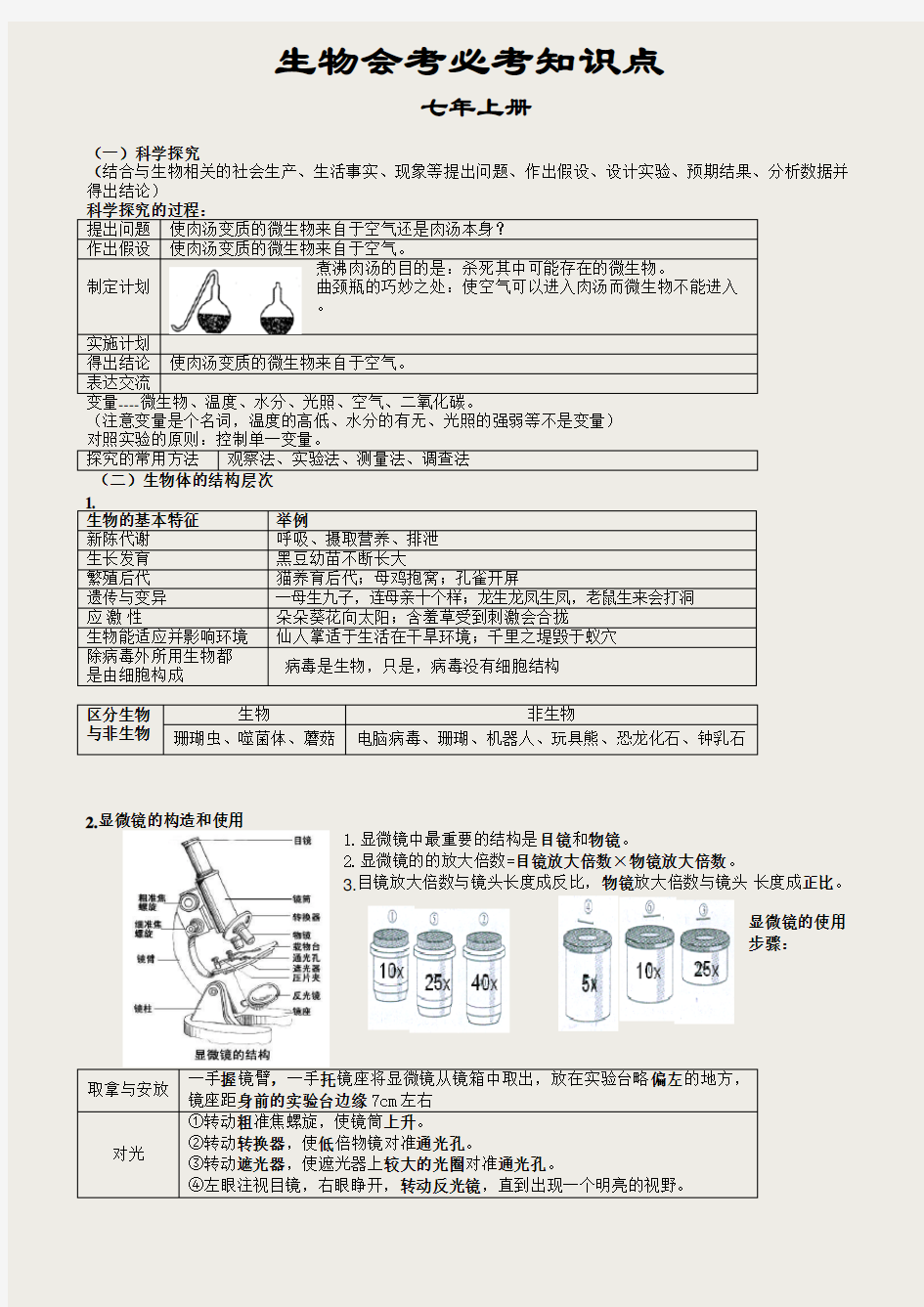 济南版初中生物知识点大全