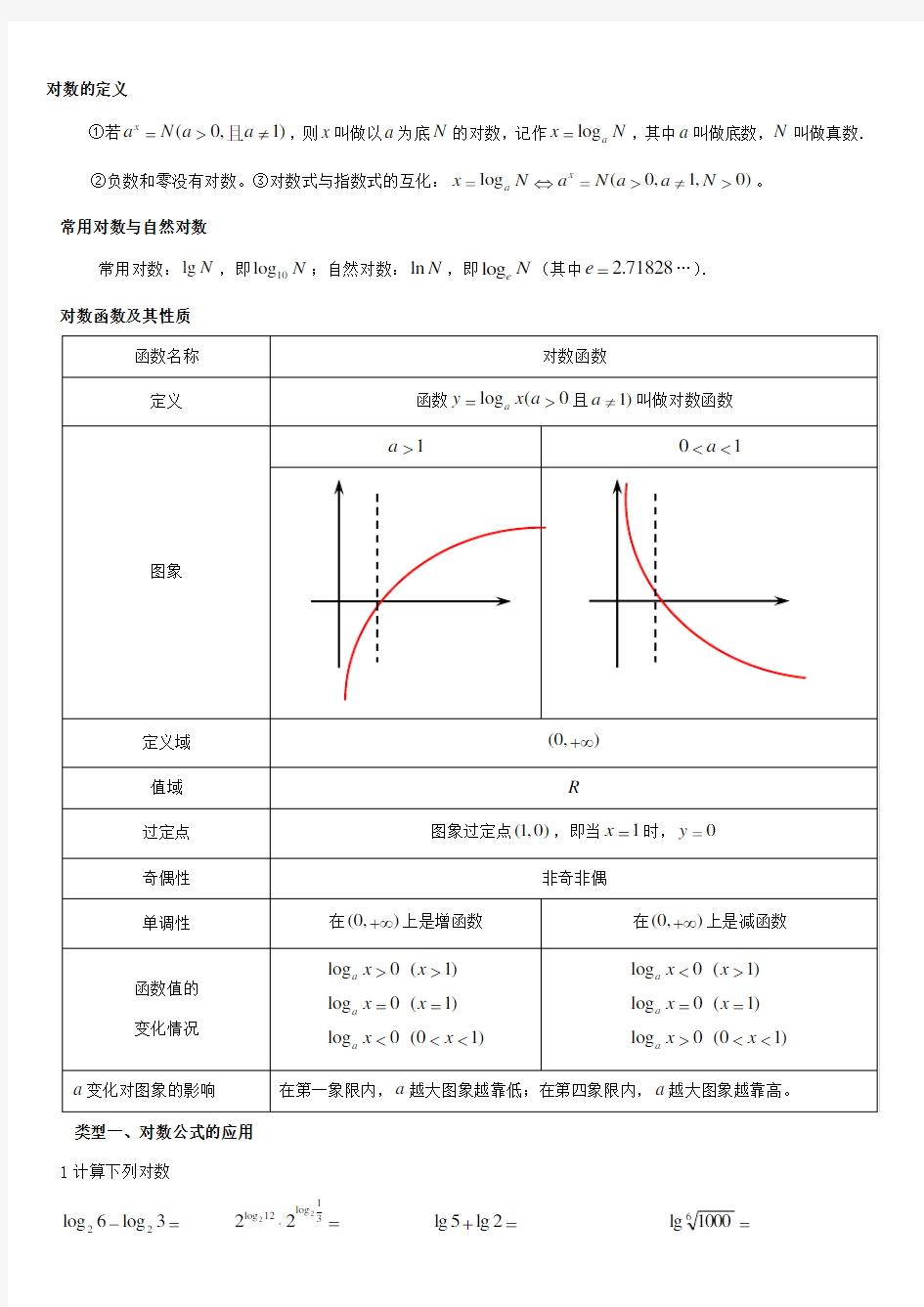 对数公式及对数函数的总结