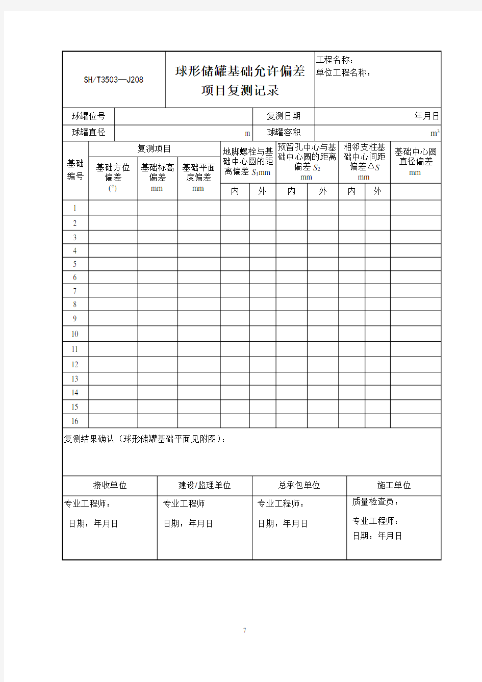 球形储罐基础允许偏差项目复测记录SHT3503-J208