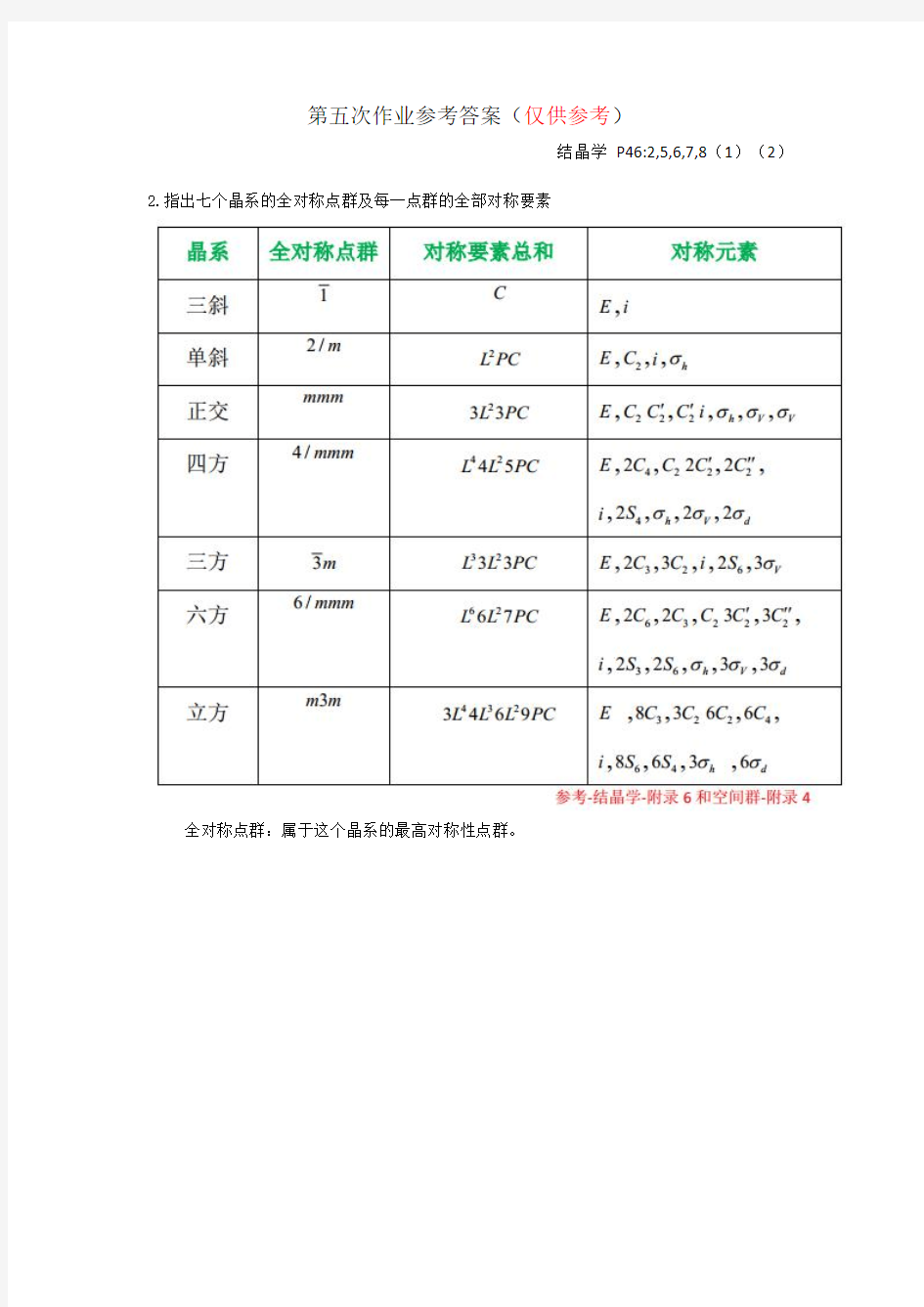 固体材料结构基础作业参考答案5