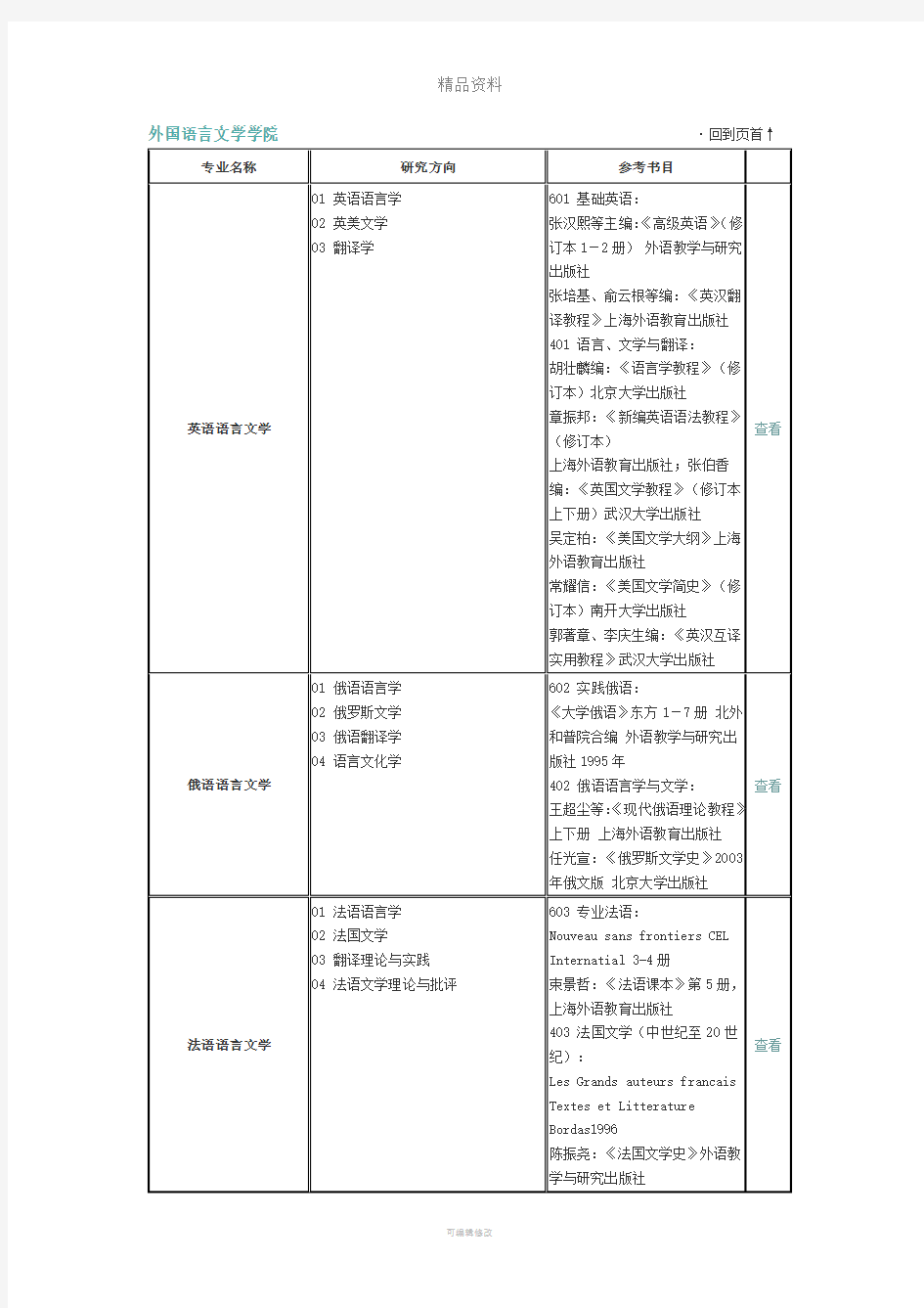 武汉大学考研参考书目