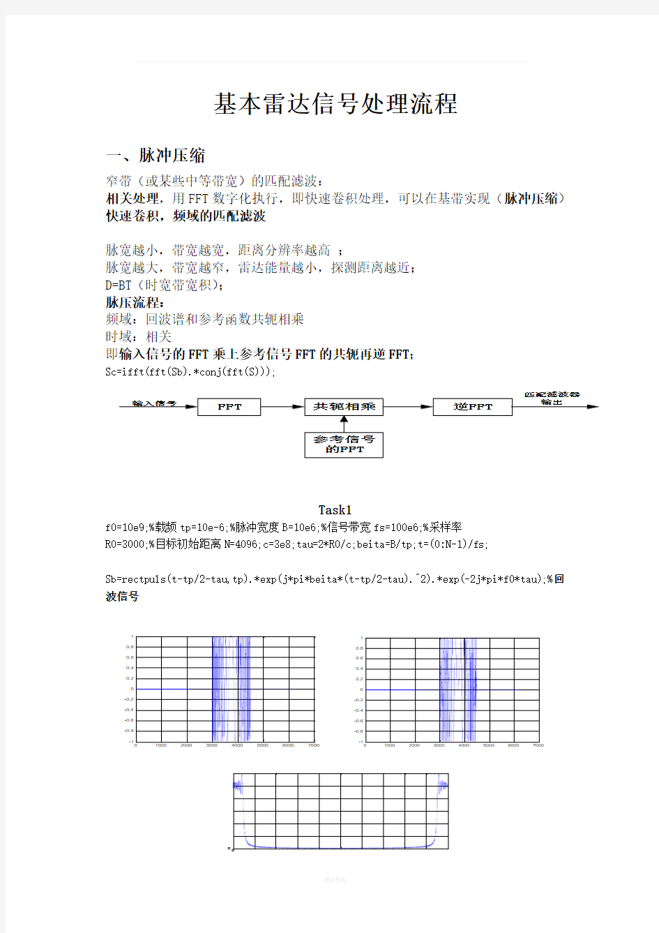 雷达信号处理基本流程