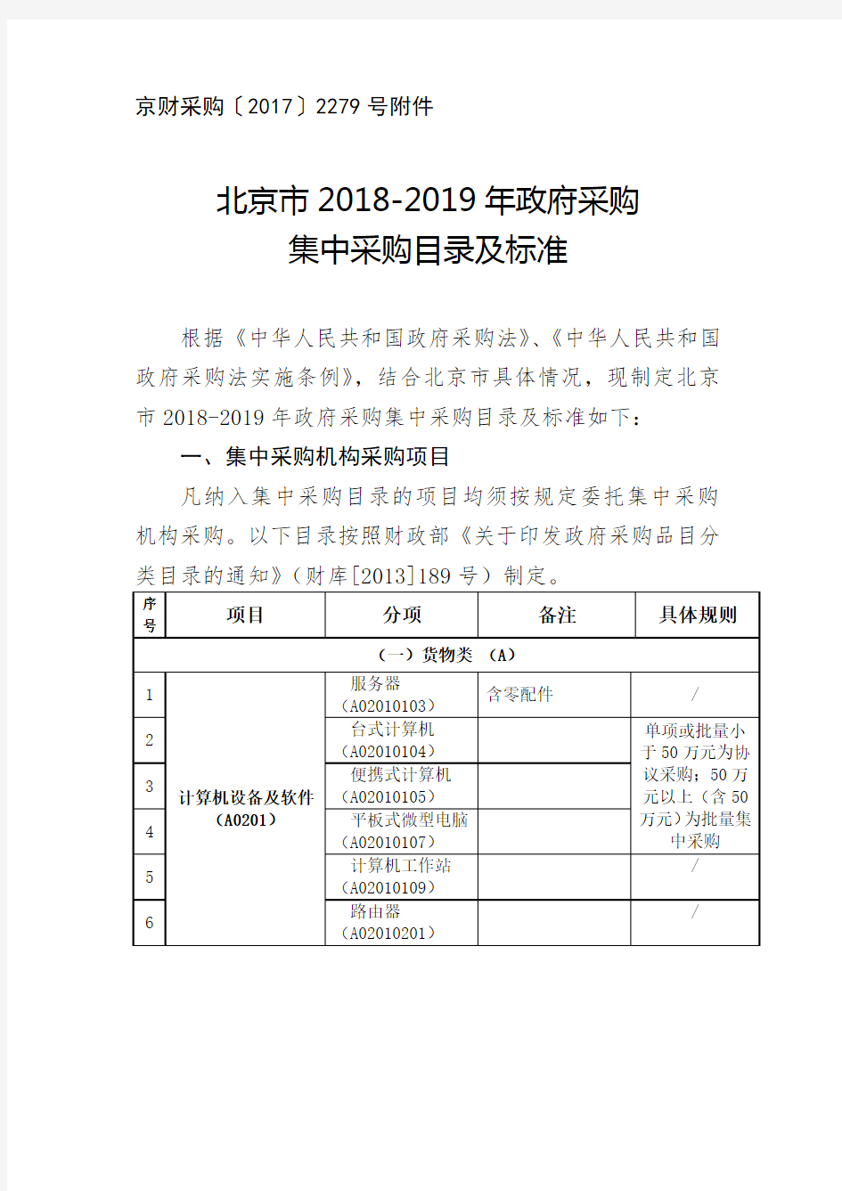 北京市2018-2019年政府采购集中采目录及标准