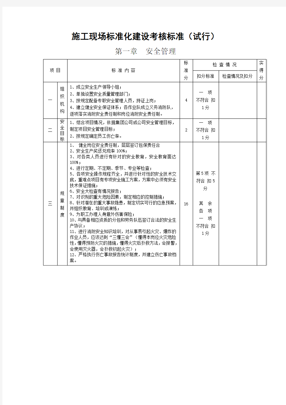 安全标准化工地标准