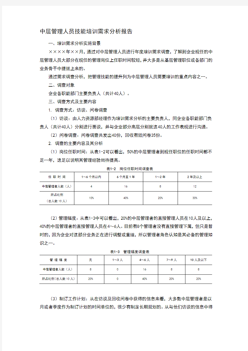 培训需求分析报告