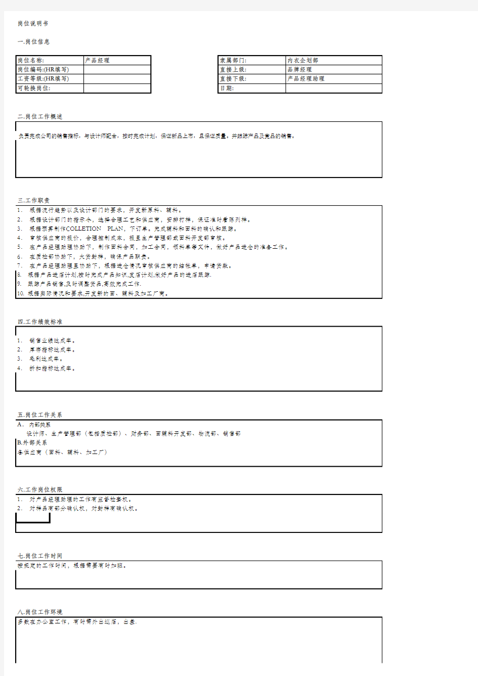 服饰公司产品经理岗位职责岗位说明书