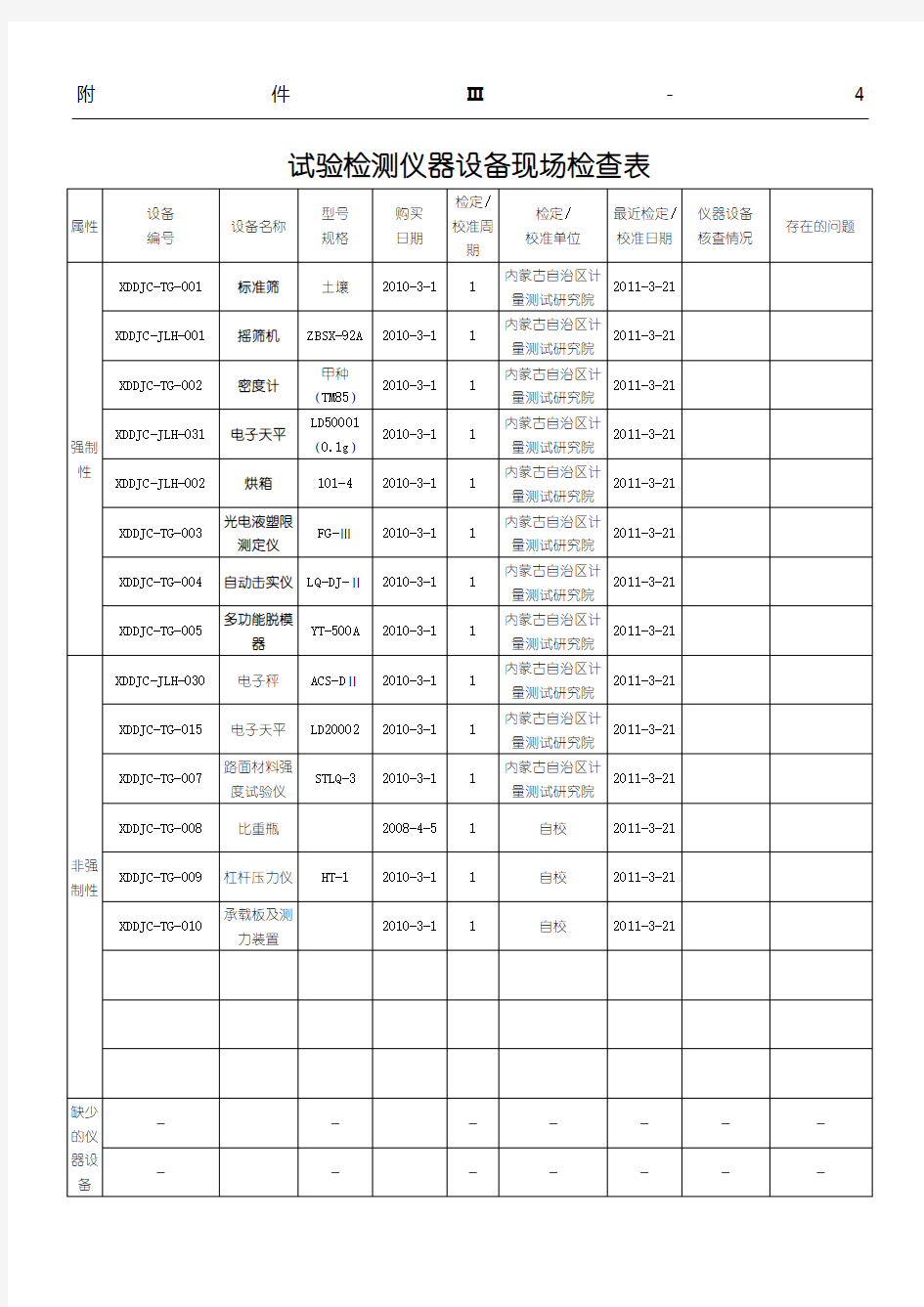 试验检测仪器设备现场检查表格