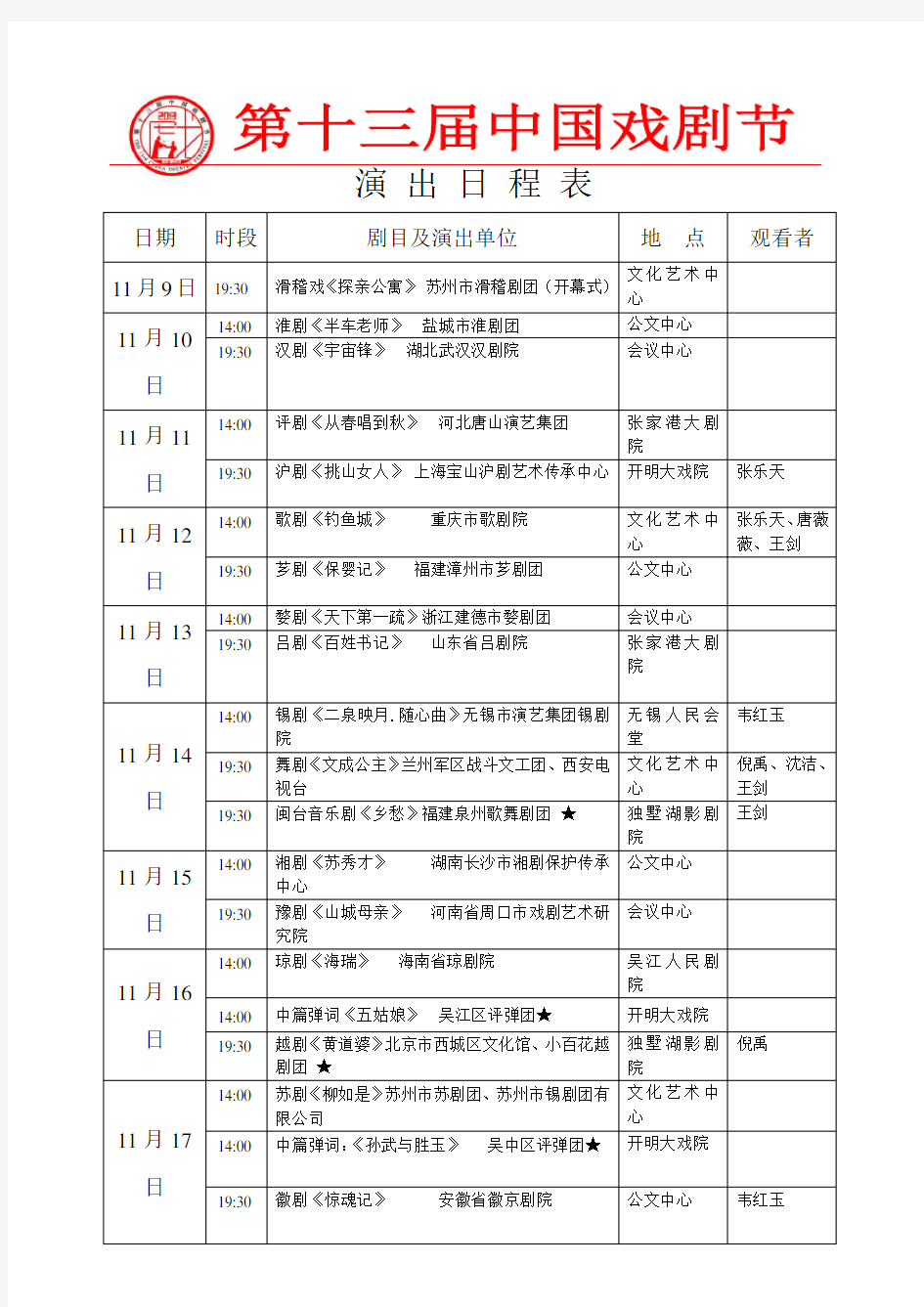 中国戏剧节演出日程表