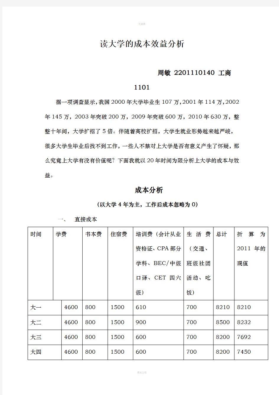 读大学的成本收益分析